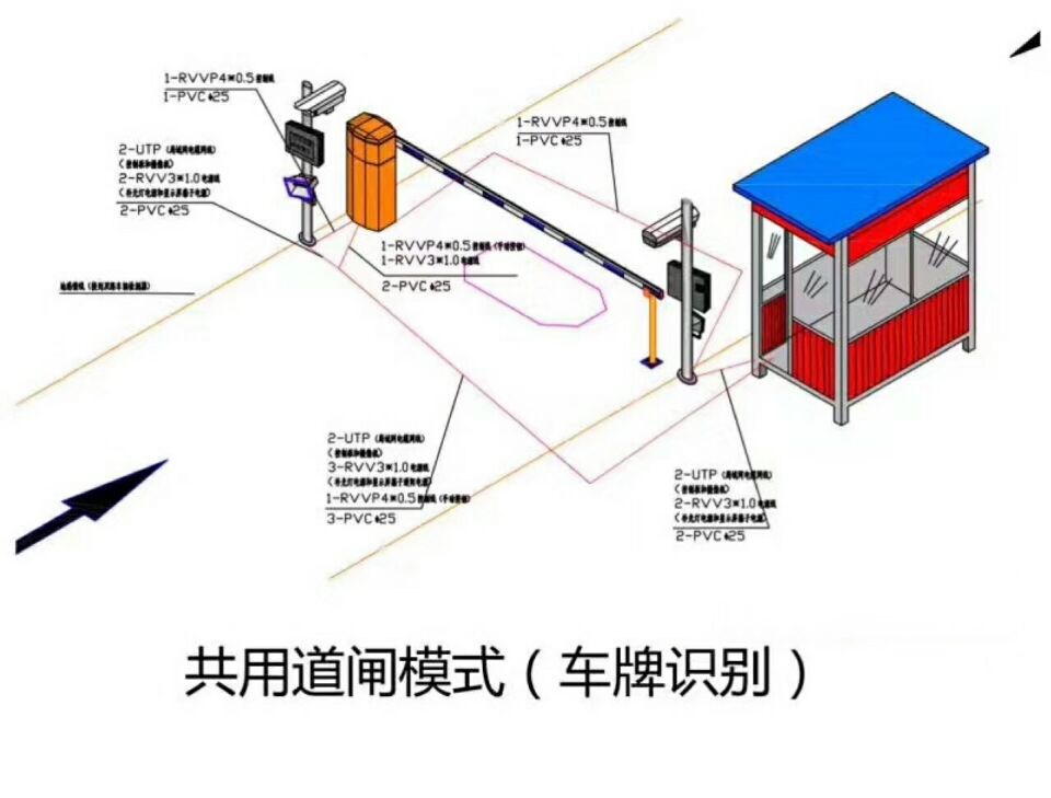 闽侯县单通道车牌识别系统施工